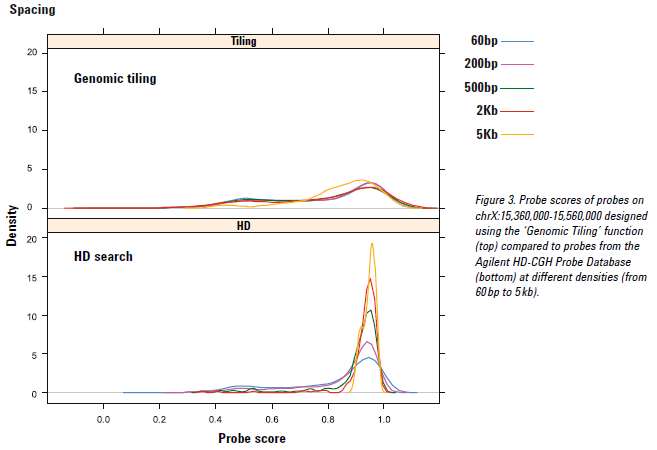 cgh_fig_3.png