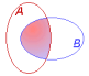 vennintersection.gif